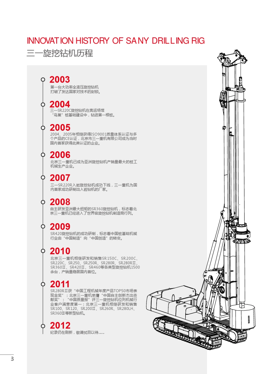 三一SR120旋挖钻机_第3页