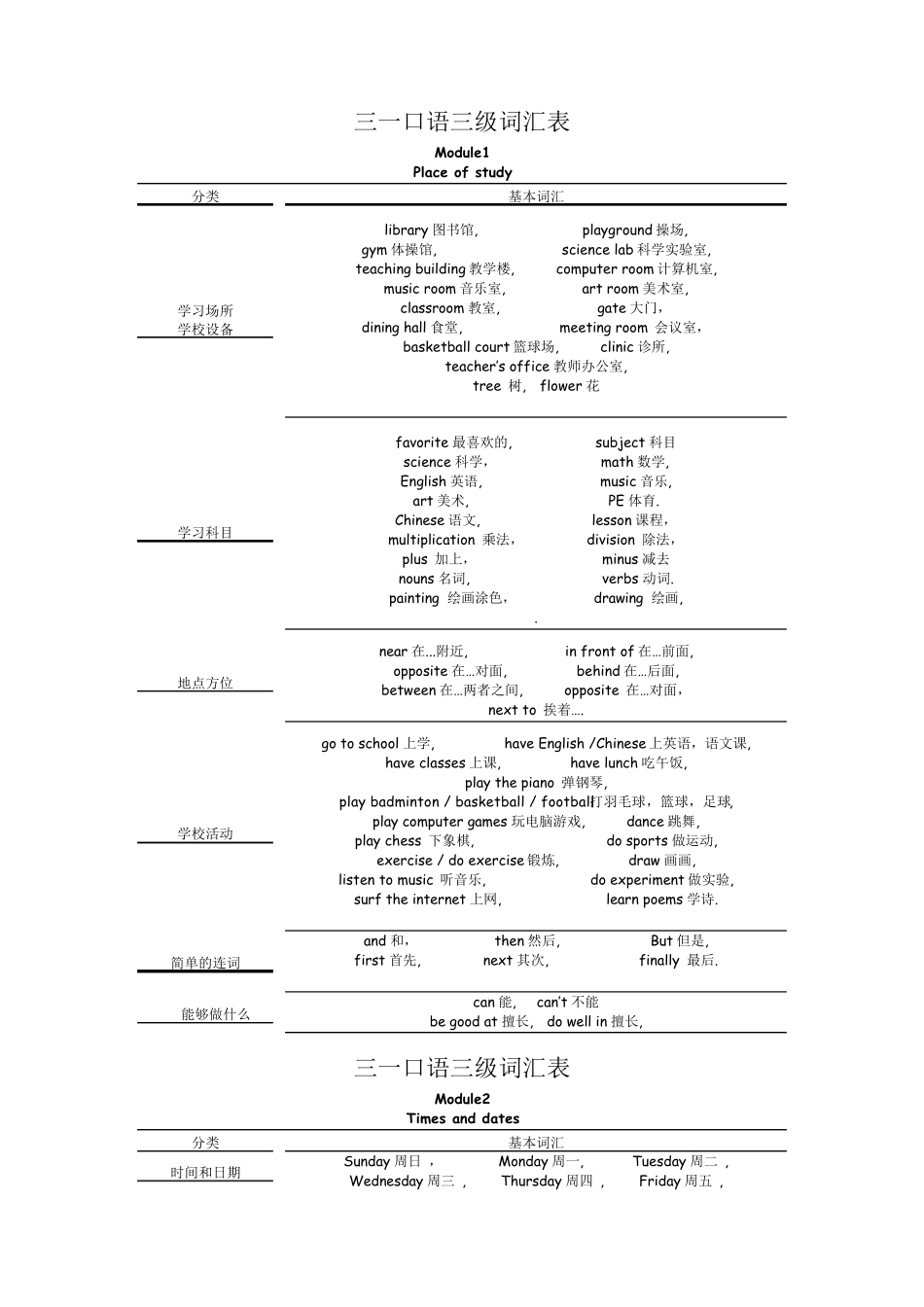 三一口语三级词汇表_第1页