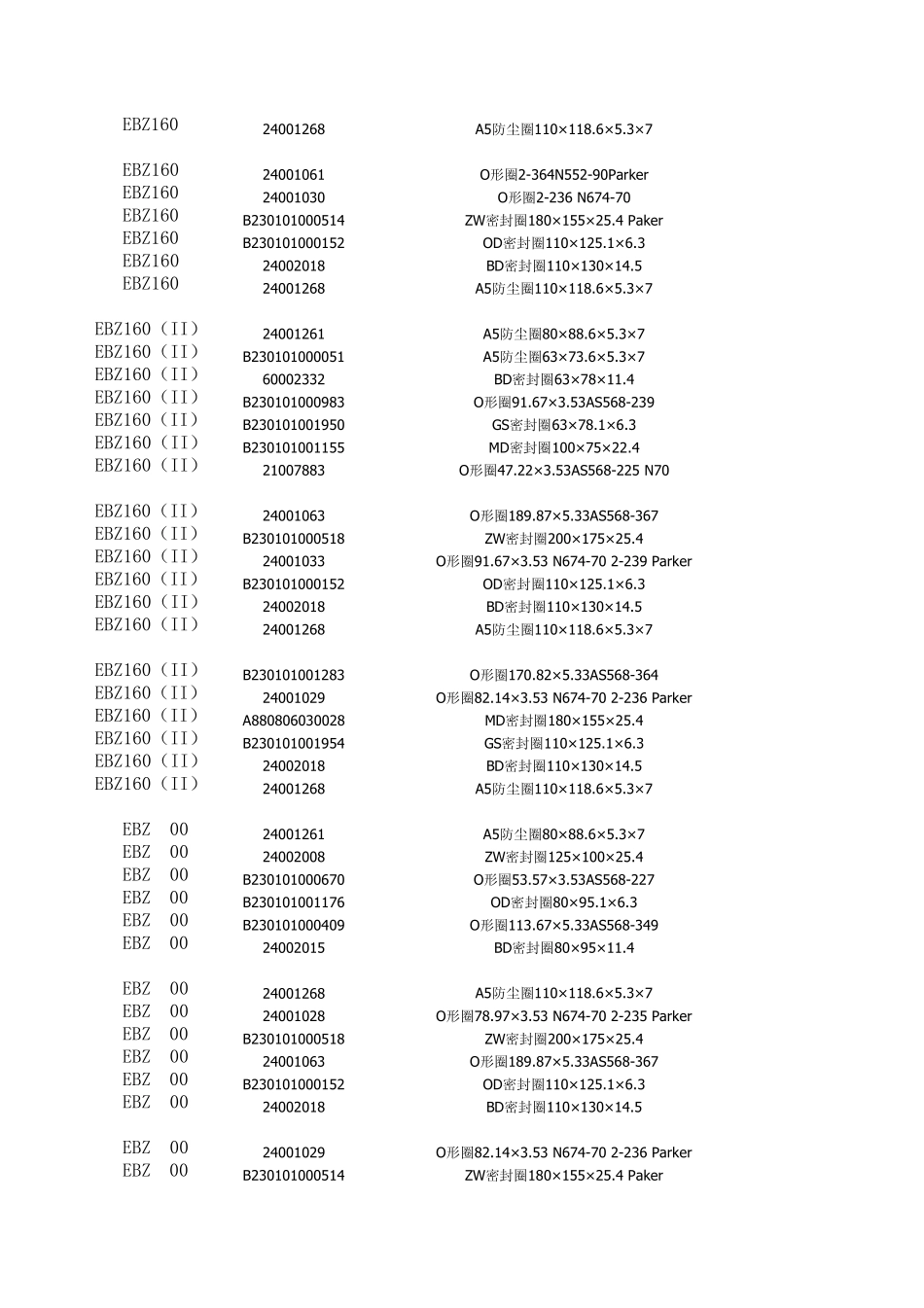 三一各型油缸密封_第3页
