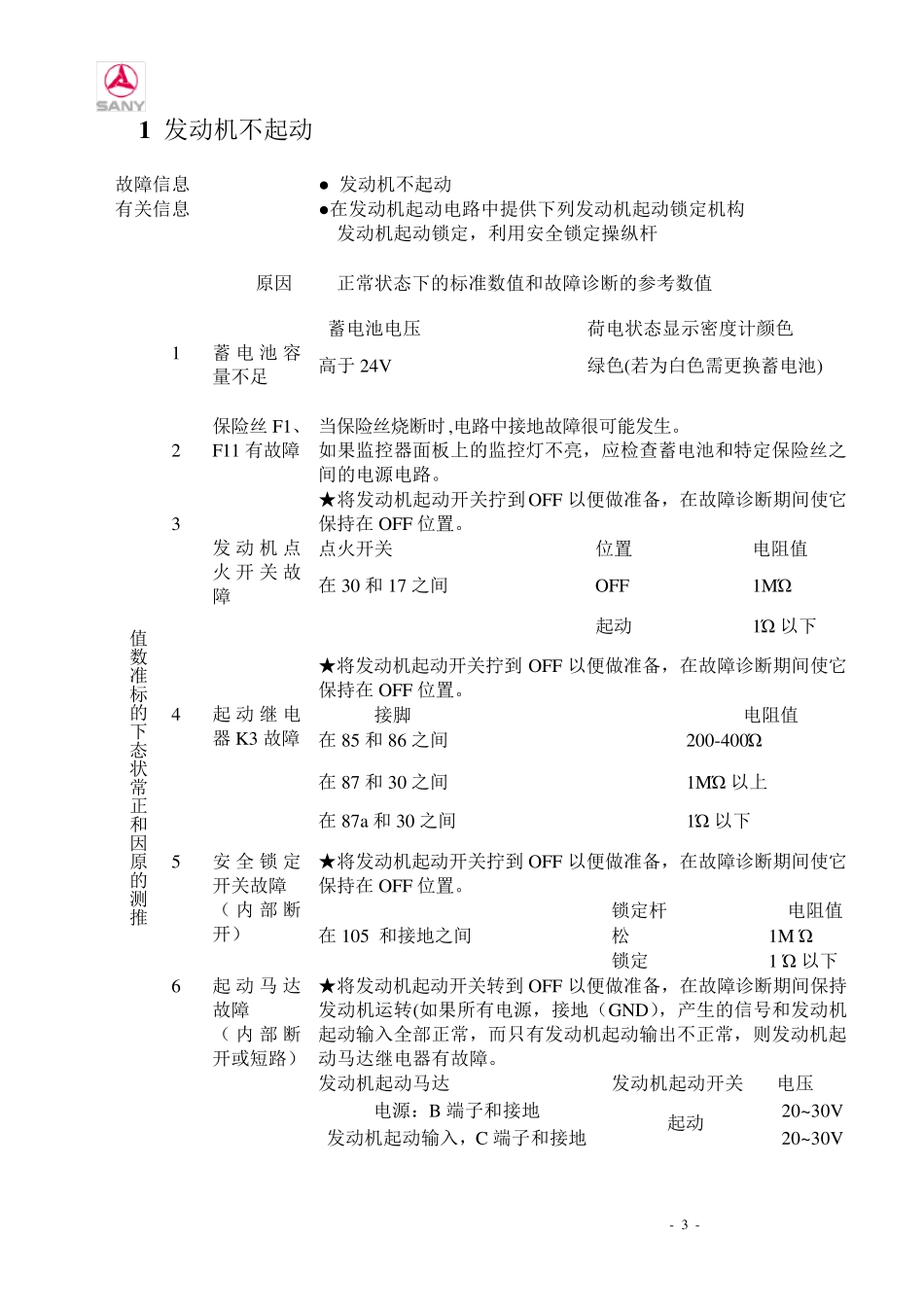 三一挖掘机电气故障说明书XG_第3页