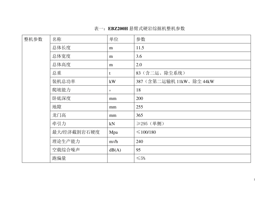 三一重工EBZ200H悬臂式硬岩综掘机参数_第1页