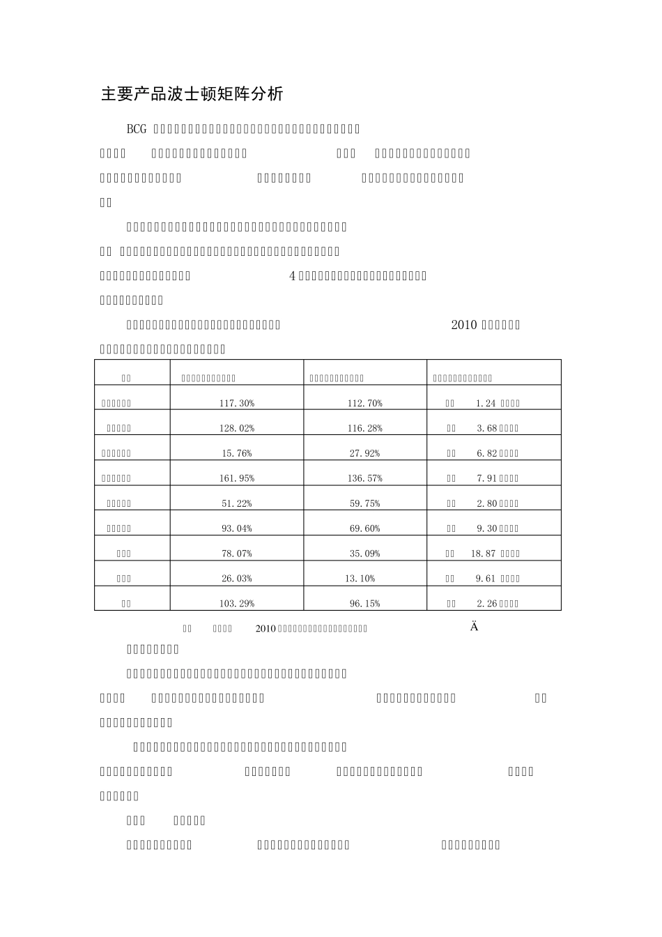 三一重工主营业务战略分析_第3页
