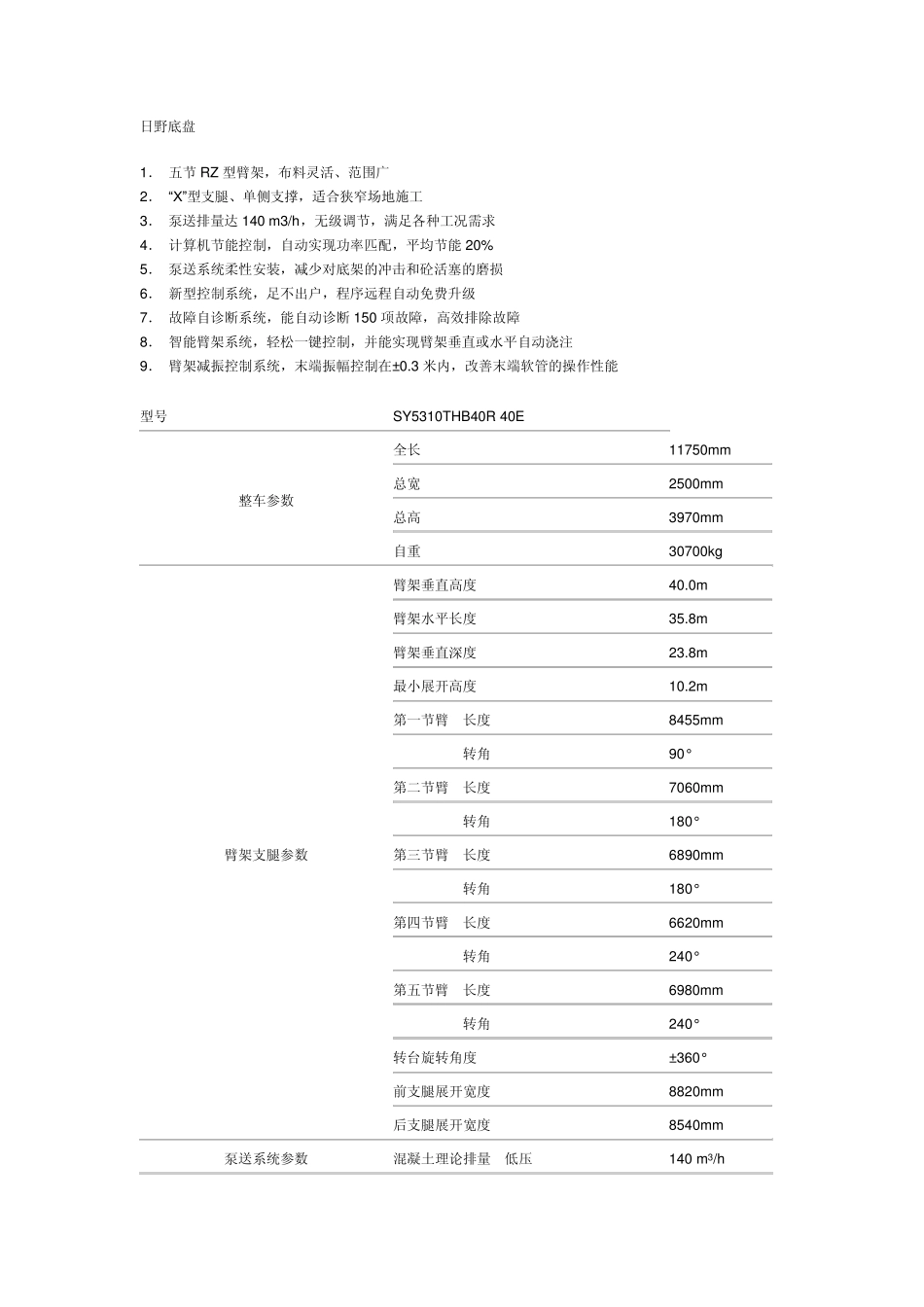 三一重工所有泵车型号及参数_第3页