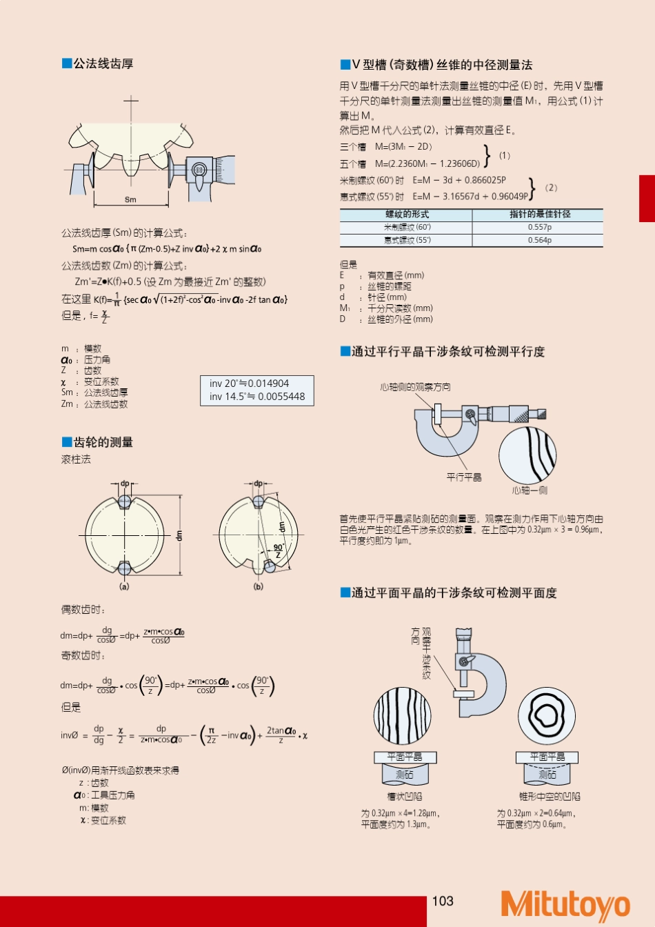 三丰精密测量仪器小常识_01_第3页