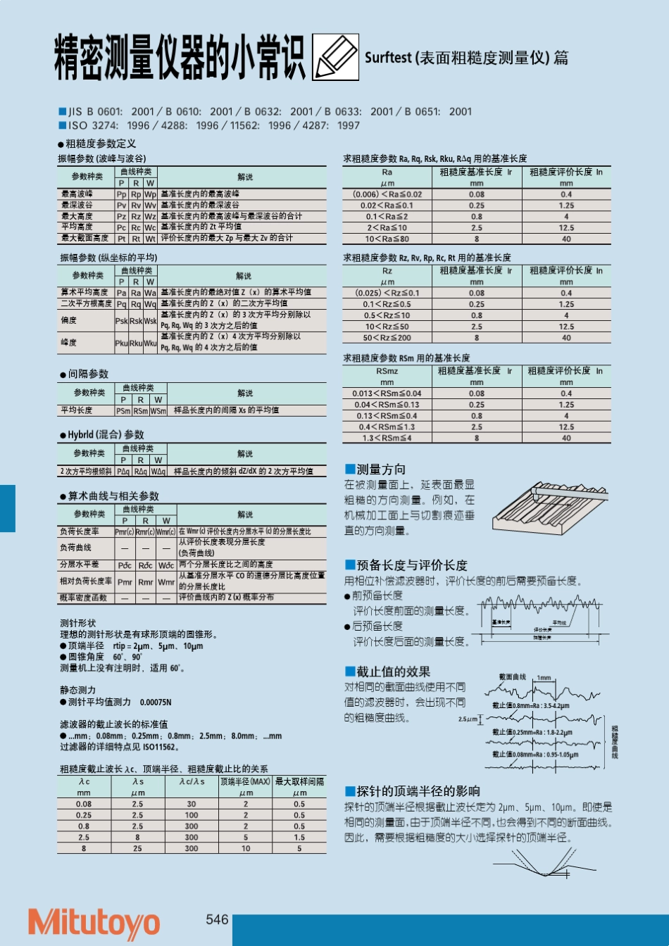三丰精密测量仪器小常识_02_第3页