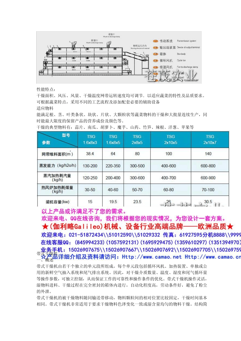 三久粮食烘干机_第2页