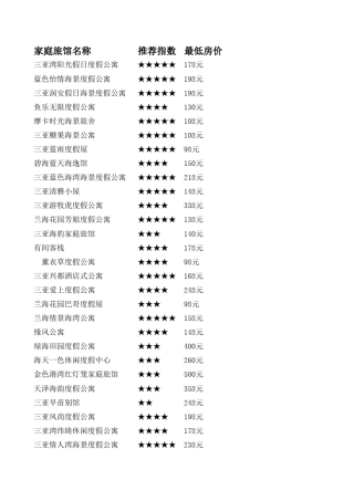 三亚家庭旅馆明细