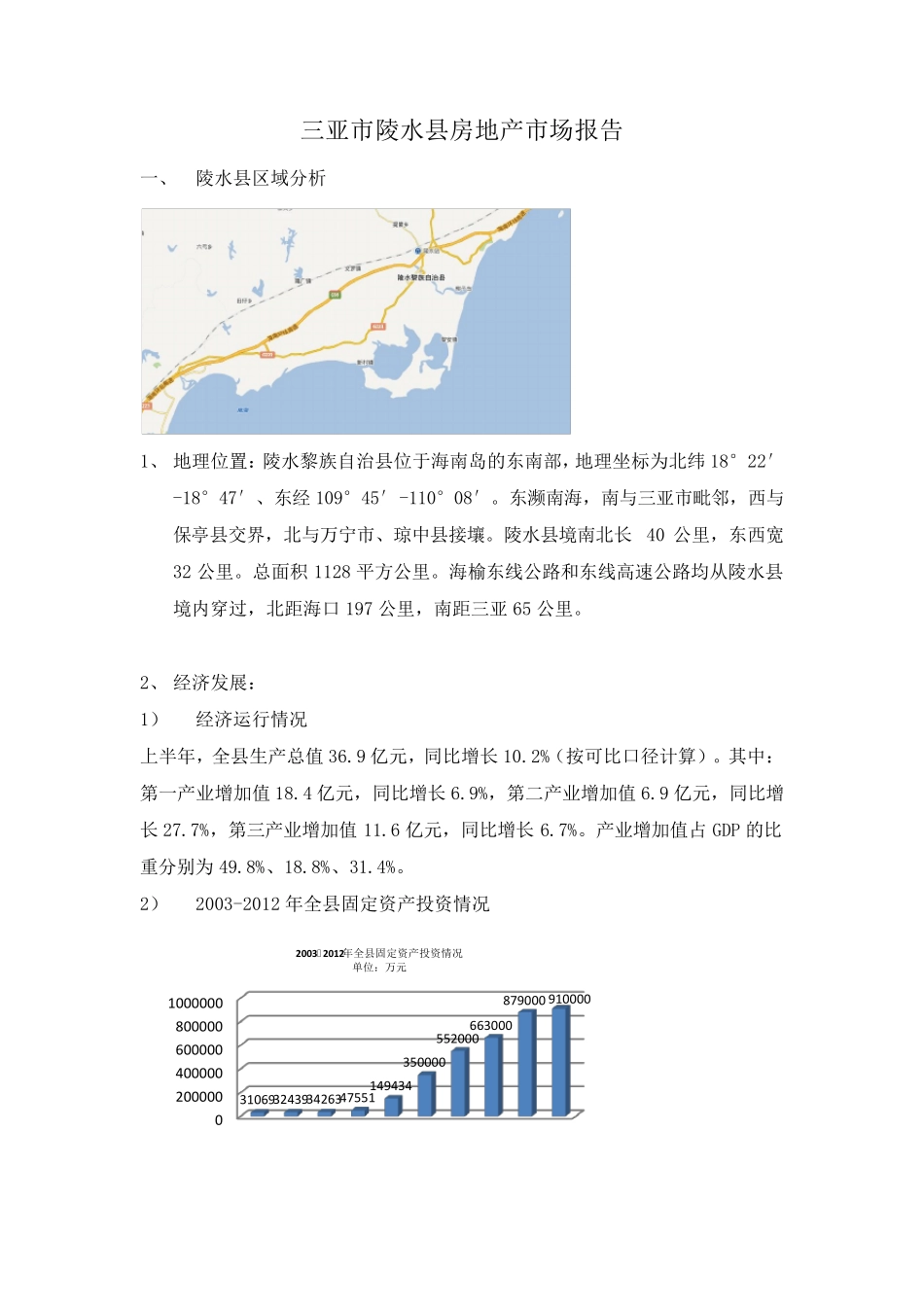 三亚市陵水县房地产市场报告_第1页