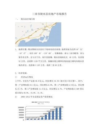 三亚市陵水县房地产市场报告