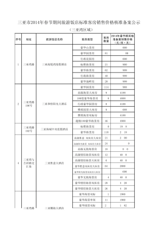 三亚酒店价格查询