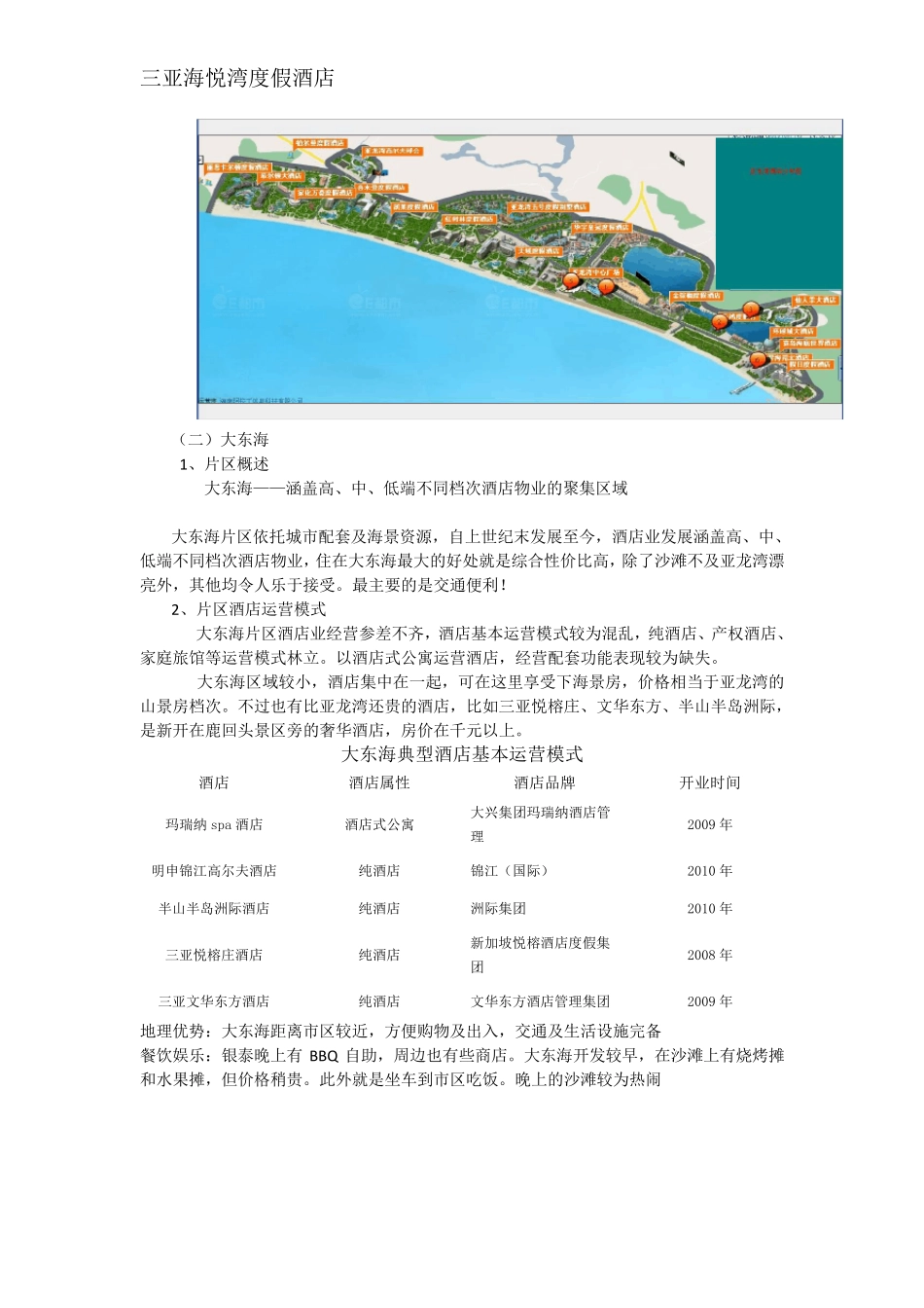 三亚酒店概况_第3页