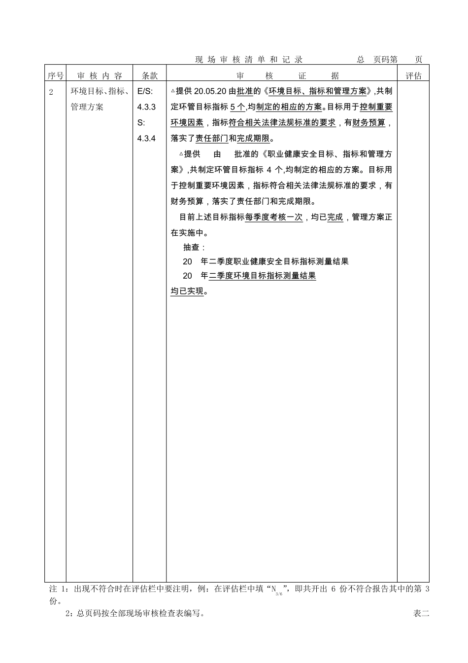 三体系(Q、E、OHS)生产部审核记录_第2页