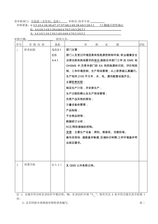 三体系(Q、E、OHS)生产部审核记录