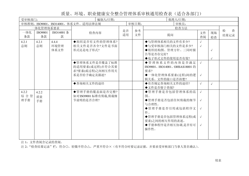 三体系审核通用检查表_第1页