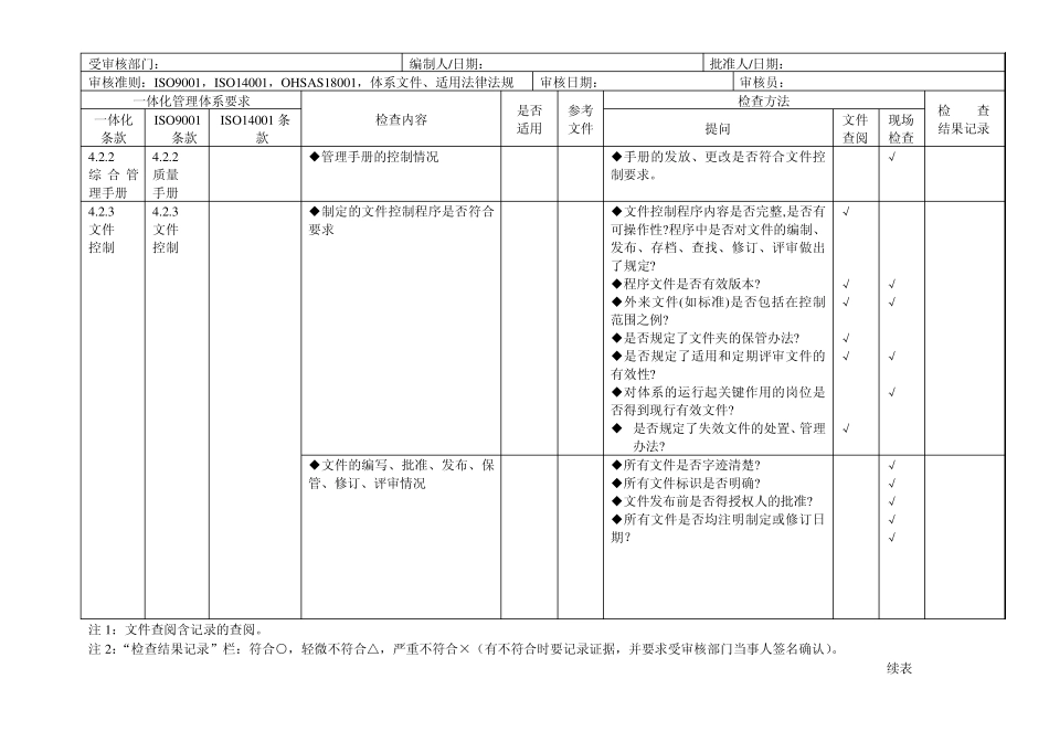 三体系审核通用检查表_第2页