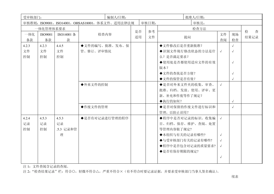 三体系审核通用检查表_第3页