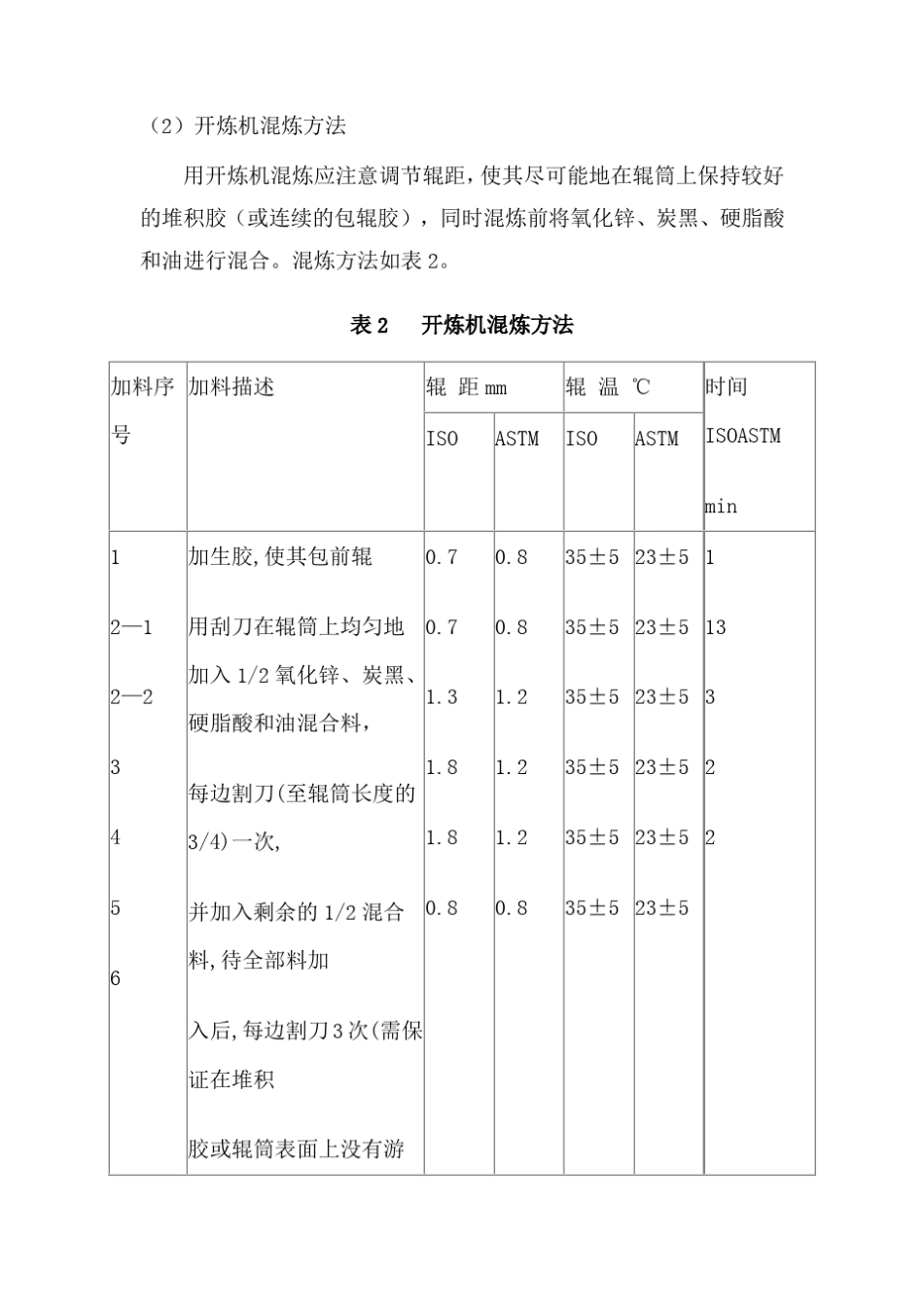 三元乙丙橡胶混炼工艺_第3页