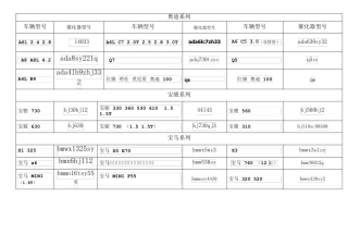 三元催化器型号