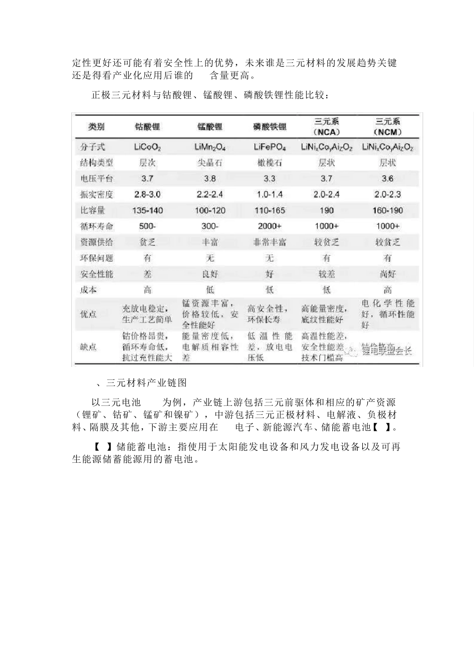 三元材料行业定义及三元材料产业链图2018.4_第2页