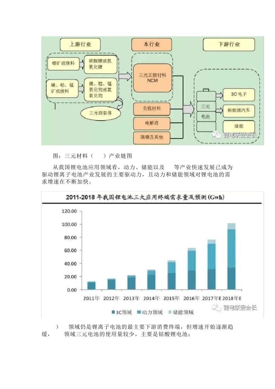 三元材料行业定义及三元材料产业链图2018.4_第3页