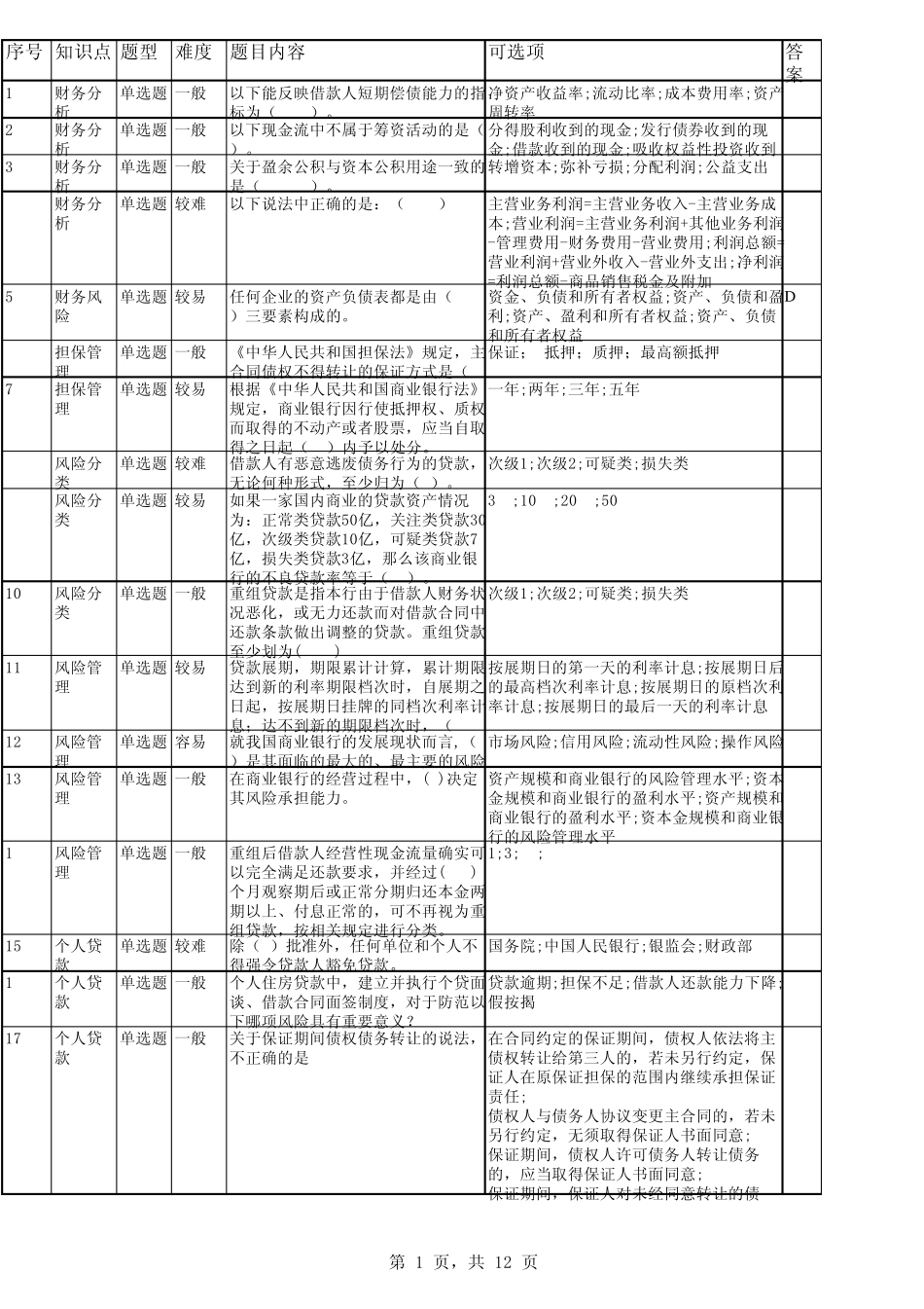 三农客户经理考试题库_第1页