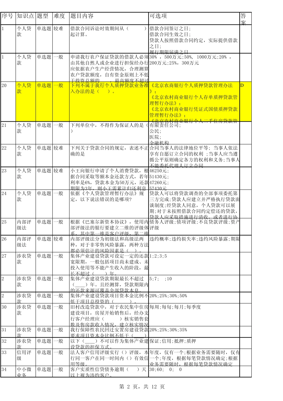 三农客户经理考试题库_第2页