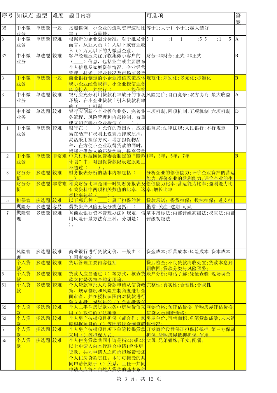 三农客户经理考试题库_第3页