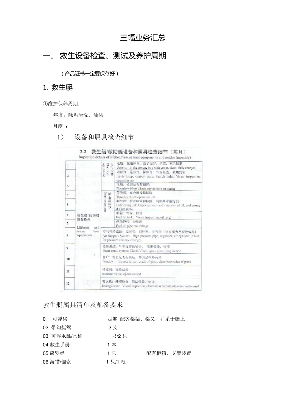 三副全部业务_第1页