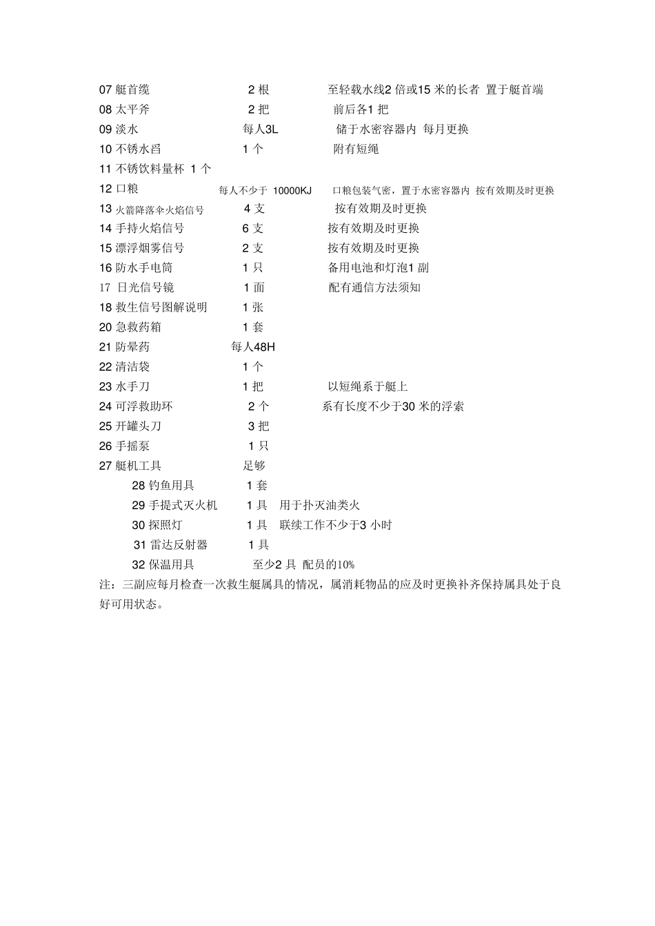 三副全部业务_第2页