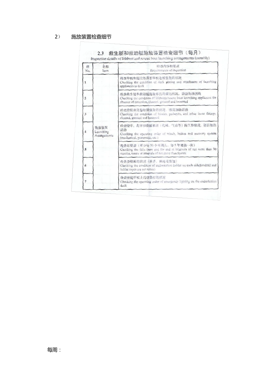 三副全部业务_第3页