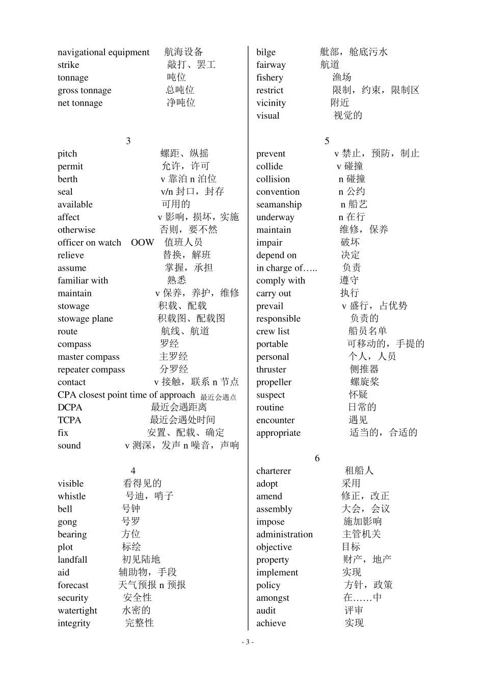 三副常用英语文档_第3页