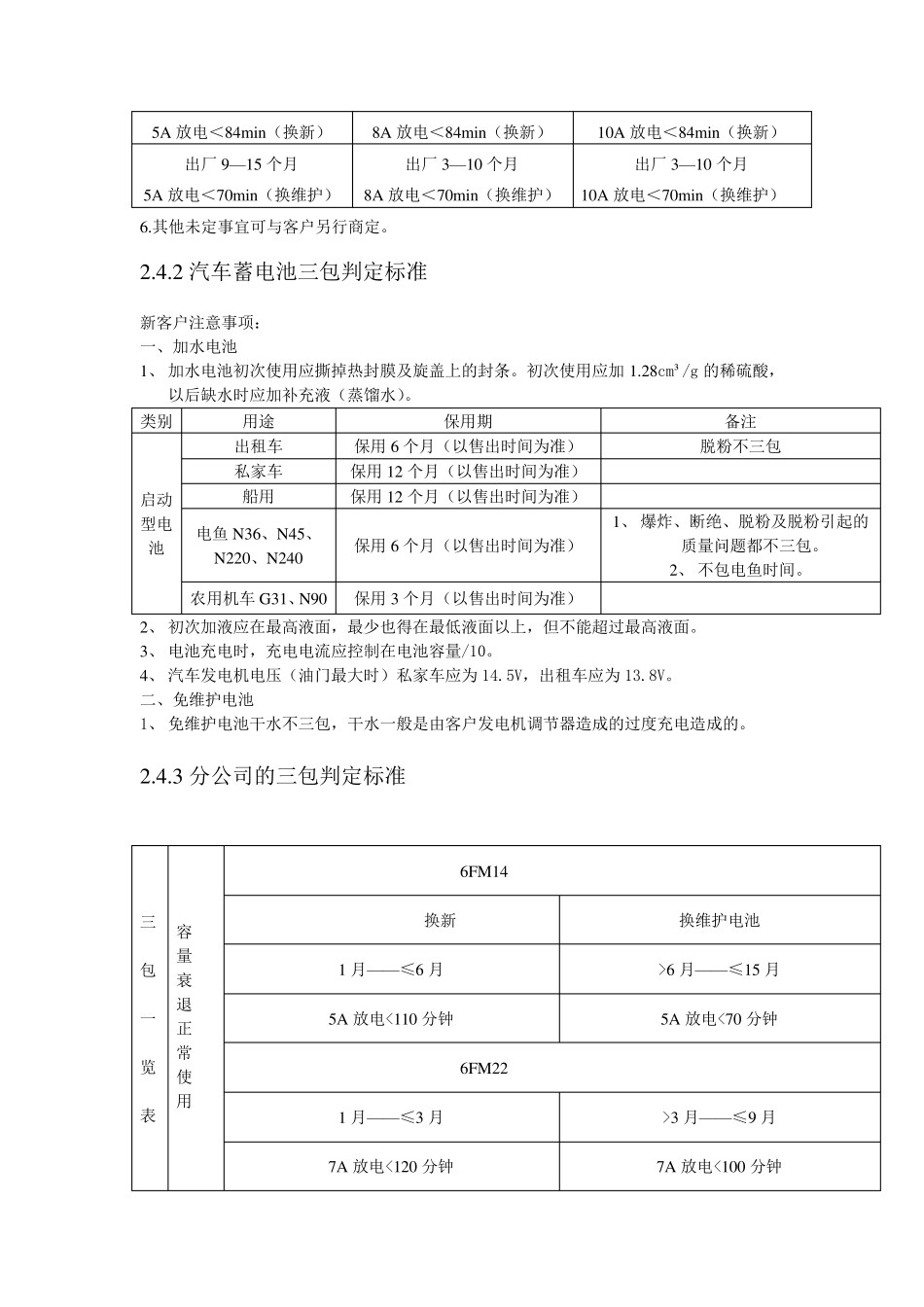 三包标准与规定_第2页