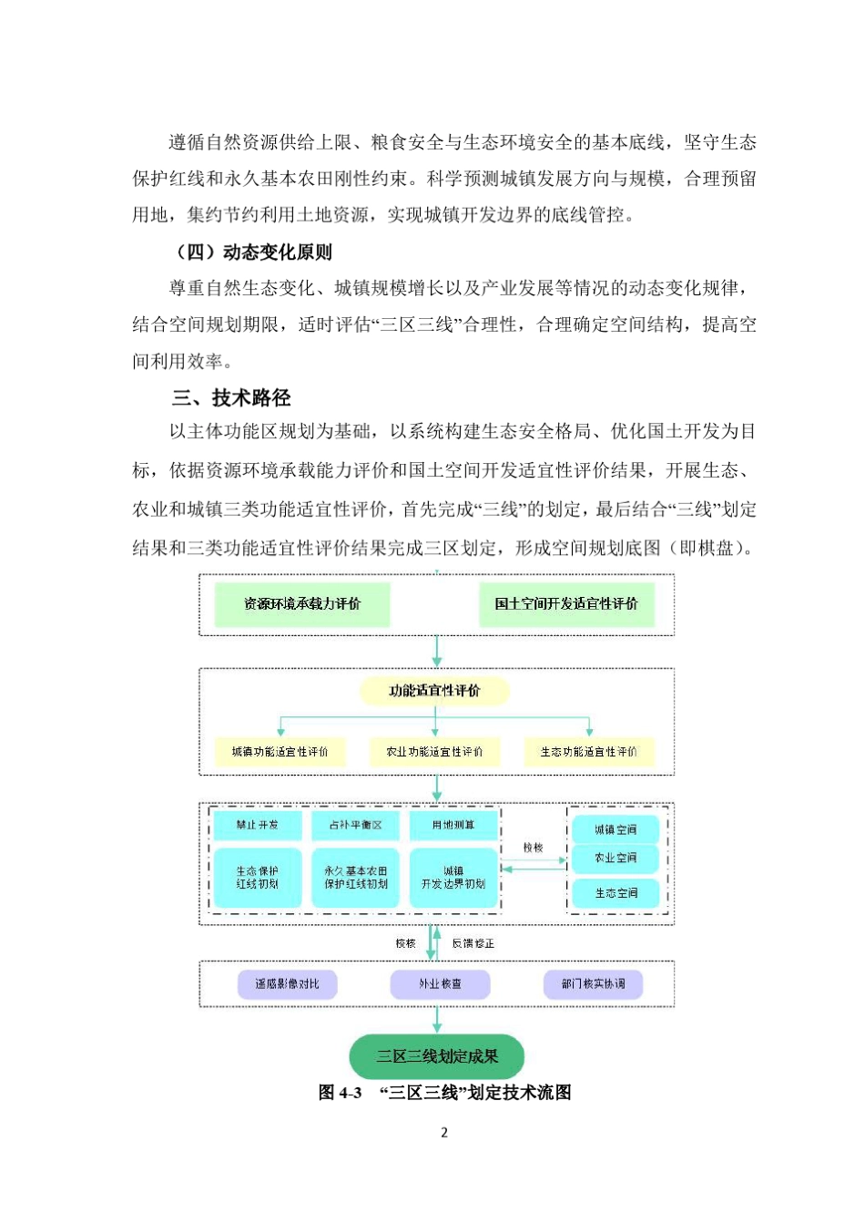 三区三线划定_第2页
