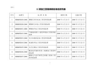 三十二项加工贸易单耗标准名称列表及文本