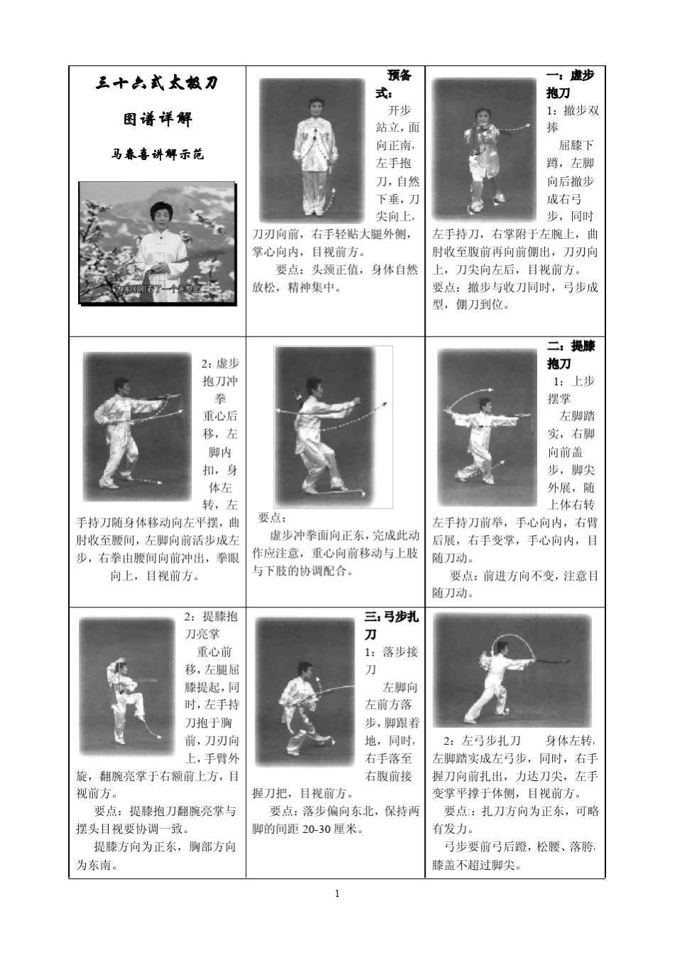 三十六式太极刀_第1页