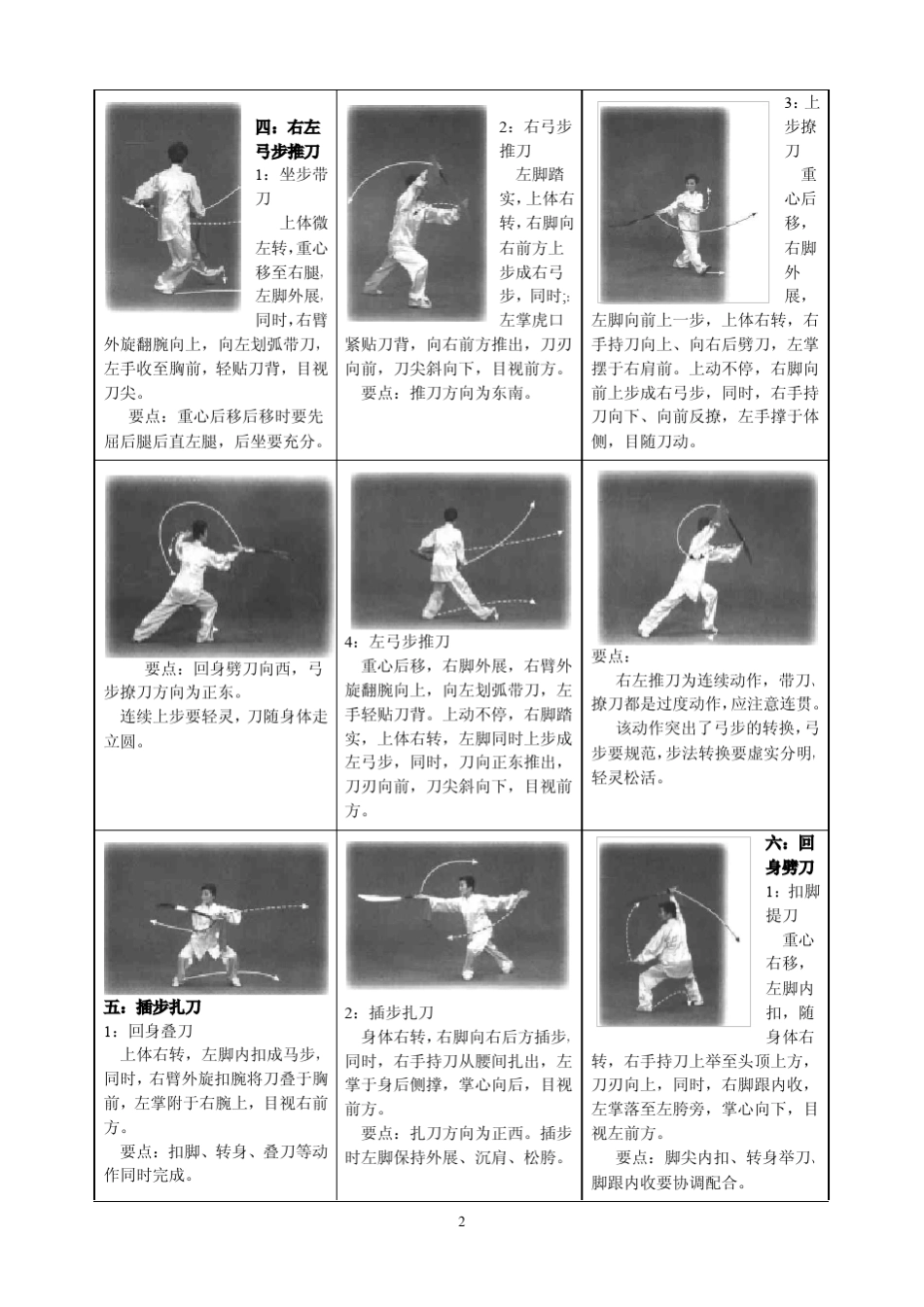 三十六式太极刀_第2页
