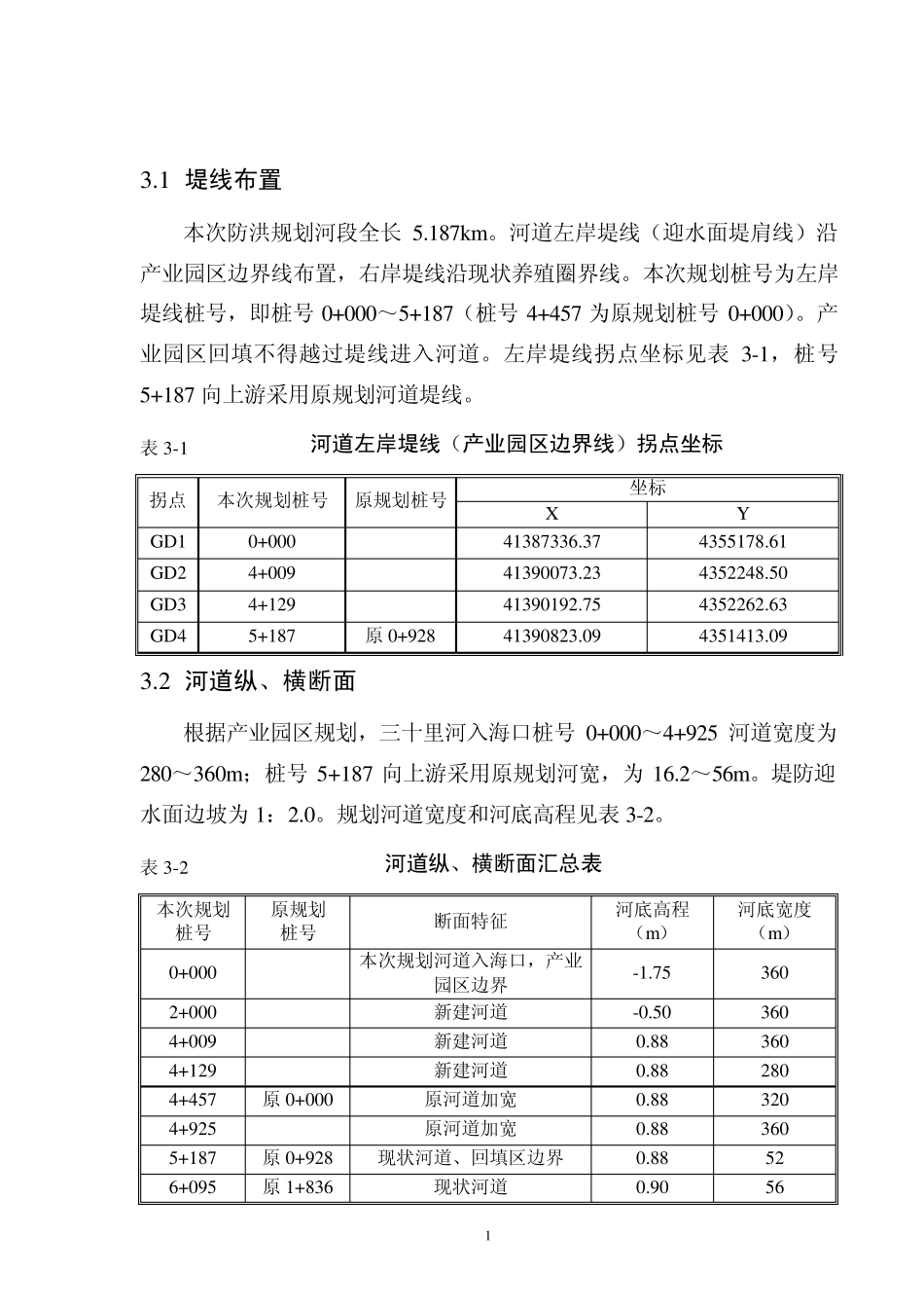 三十里河水面线推求_第1页