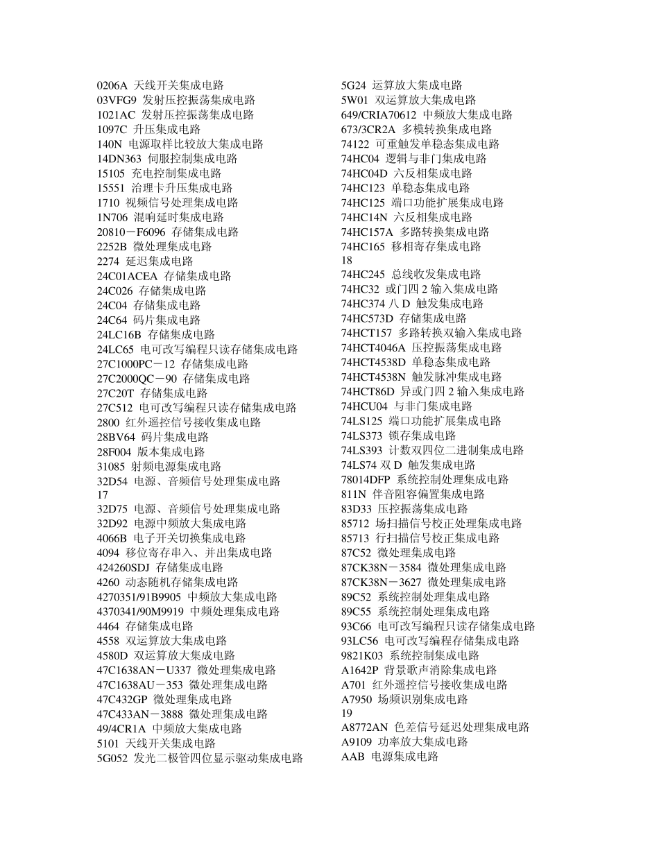 三千多个运放型号的对照表_第1页