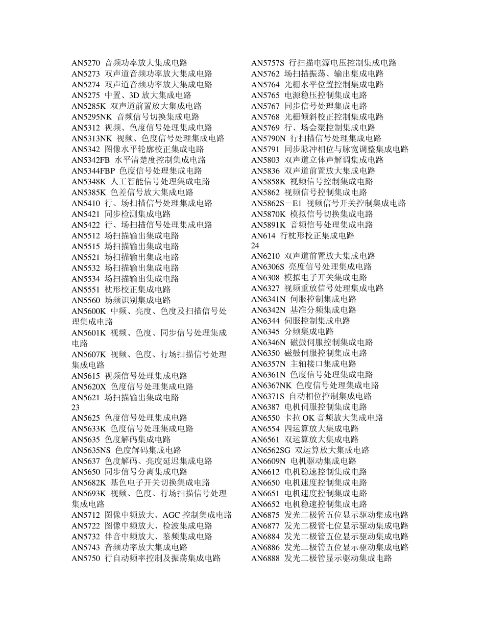 三千多个运放型号的对照表_第3页