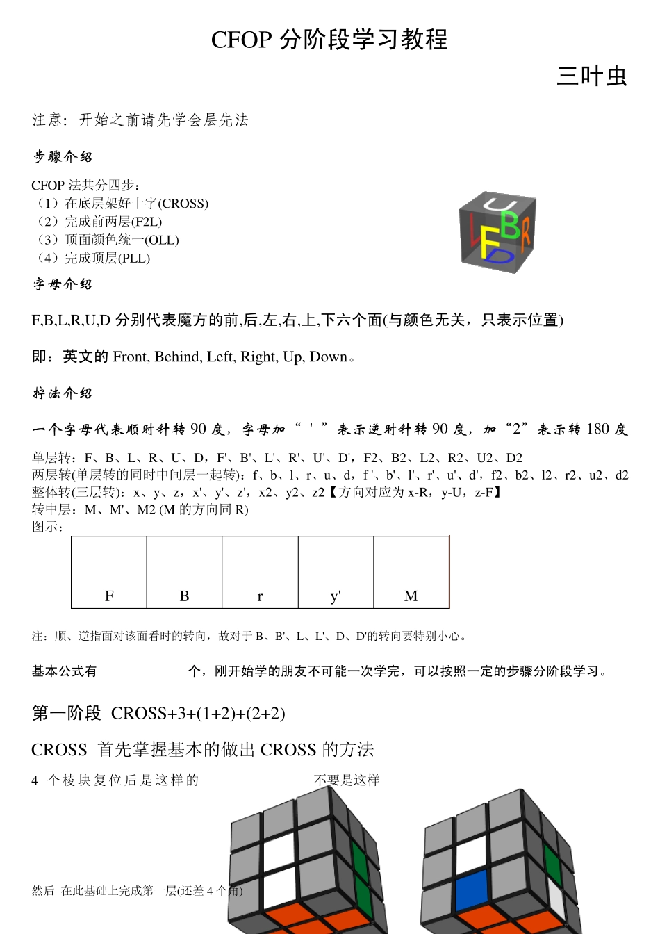 三叶草魔方CFOP分阶段学习教程_第1页