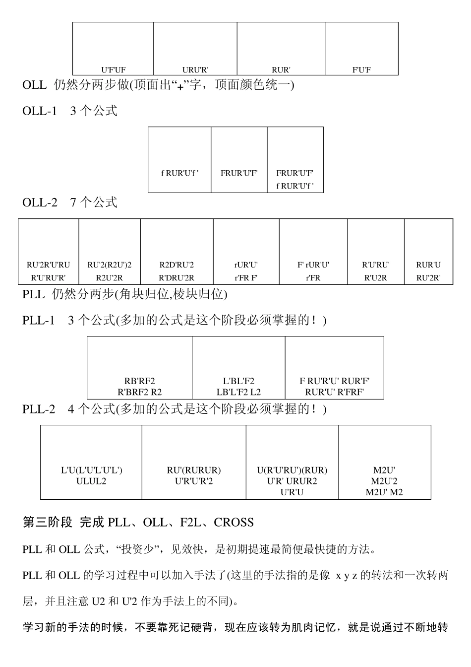 三叶草魔方CFOP分阶段学习教程_第3页