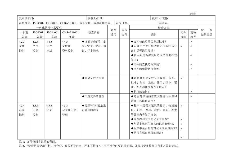三合一管理体系内审检查表_第3页