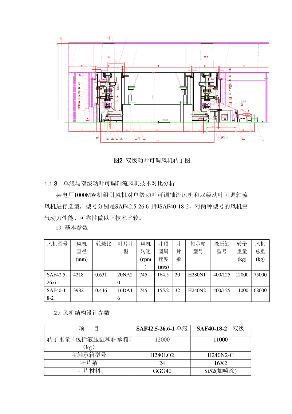 三合一风机选择_第2页