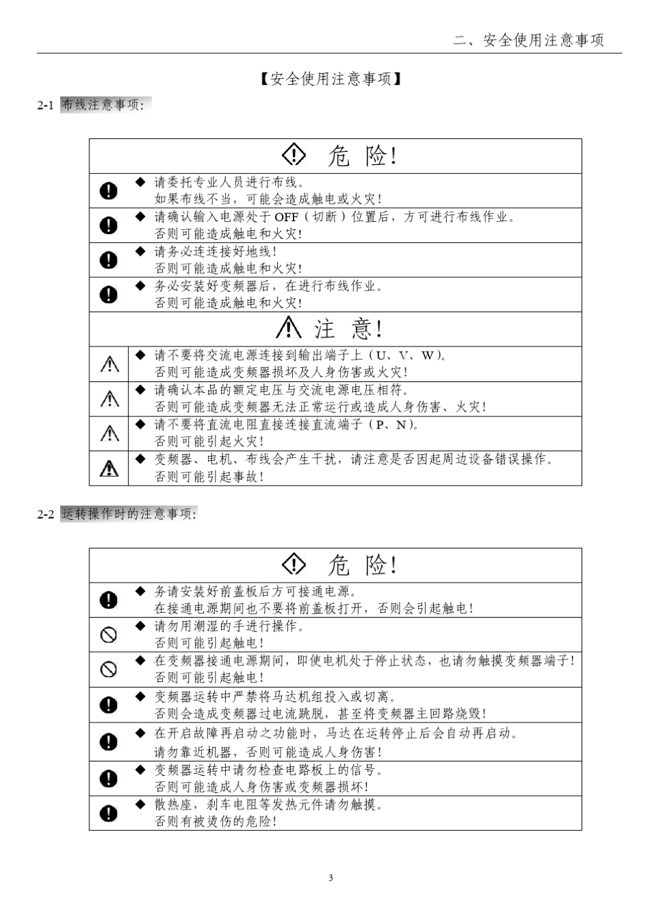 三品变频器说明书1.37版本_第3页