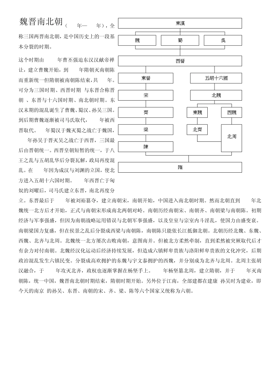 三国、两晋、南北朝时期_第1页