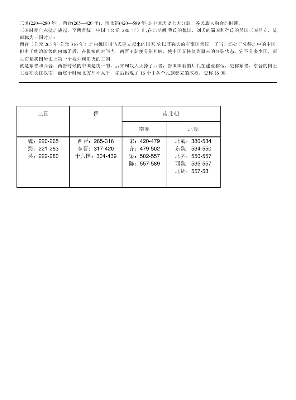 三国、两晋、南北朝时期_第2页