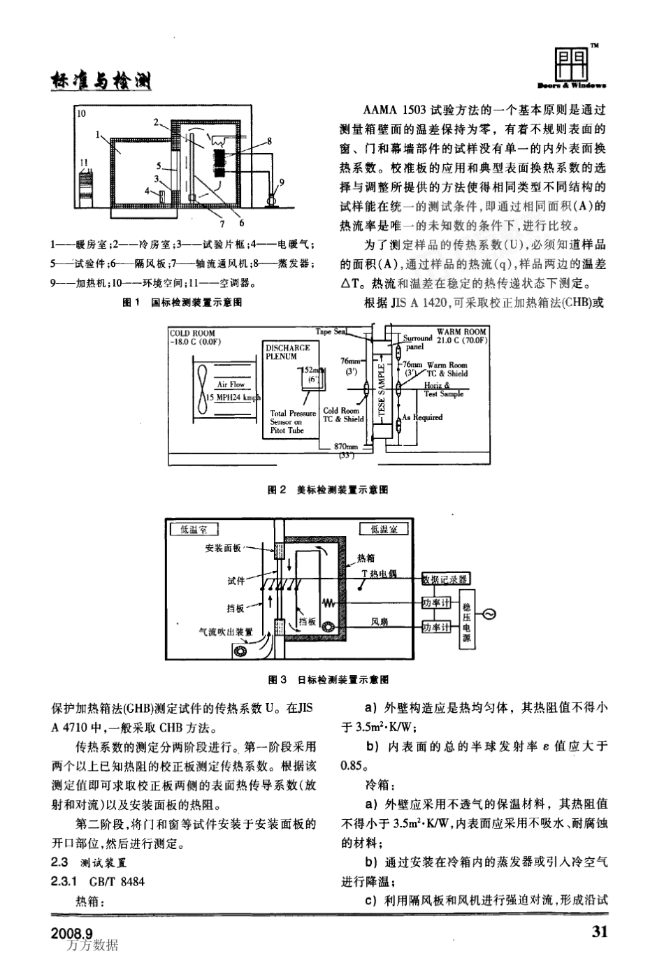 三国建筑门窗保温性能检测标准的比较_第2页