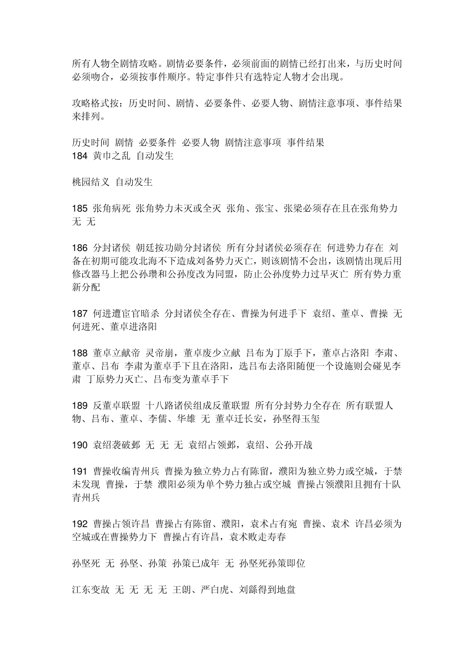 三国志10剧情_第1页