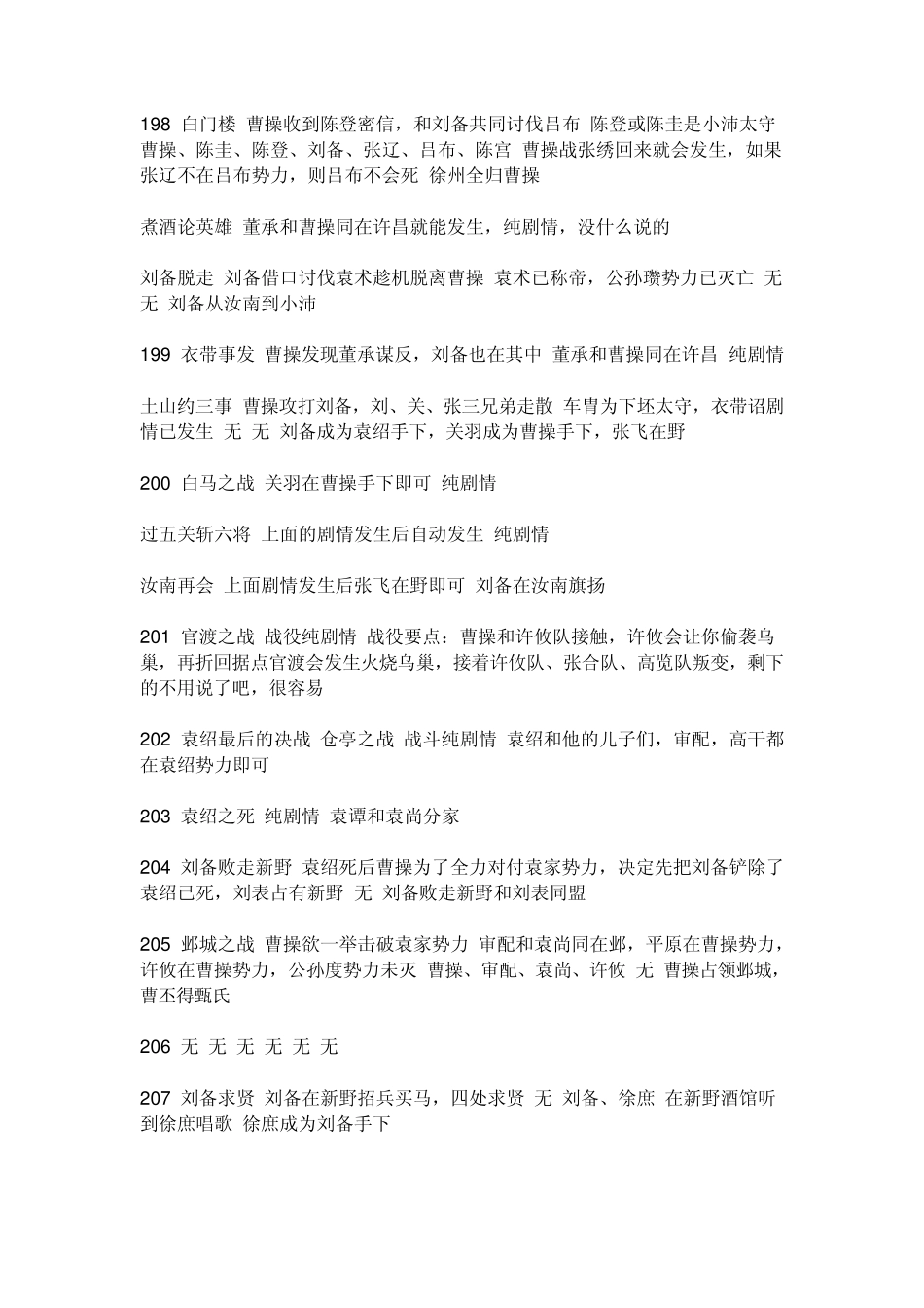 三国志10剧情_第3页