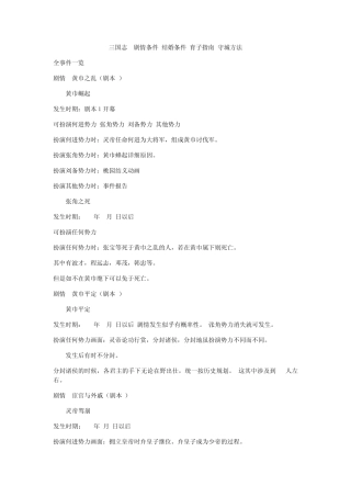 三国志10剧情条件+结婚条件+育子指南+守城方法